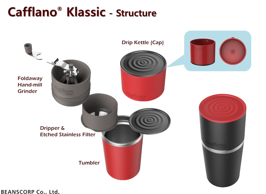 CAFFLANO - KLASSIC COFFEE MAKER