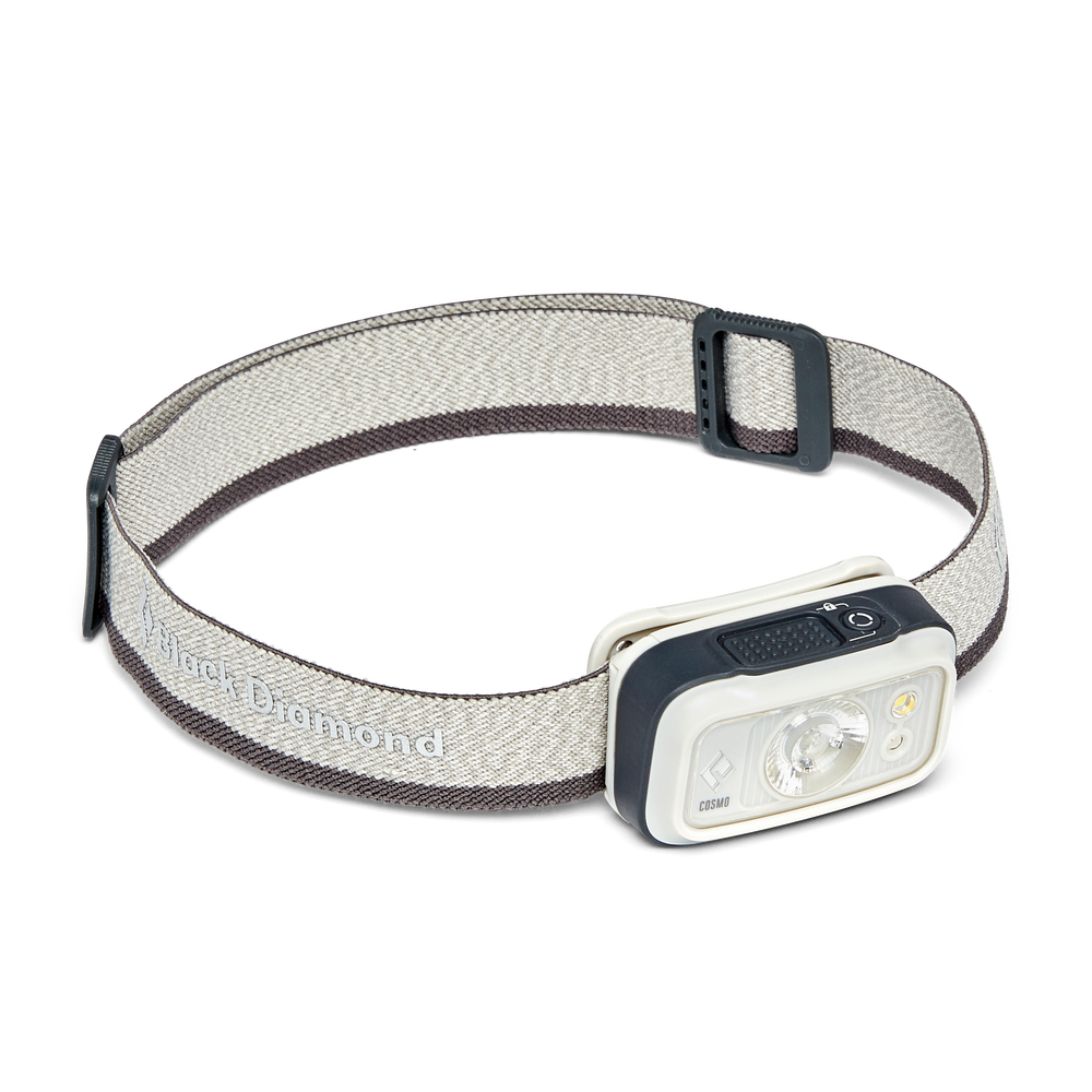 COSMO HEADLAMP 300 LUMENS